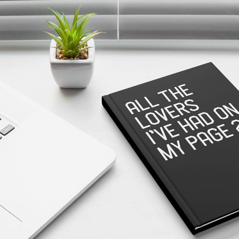 All_the_Lovers_Ive_Had_on__my_Page_2_Lifestyle_1_Mockup.png