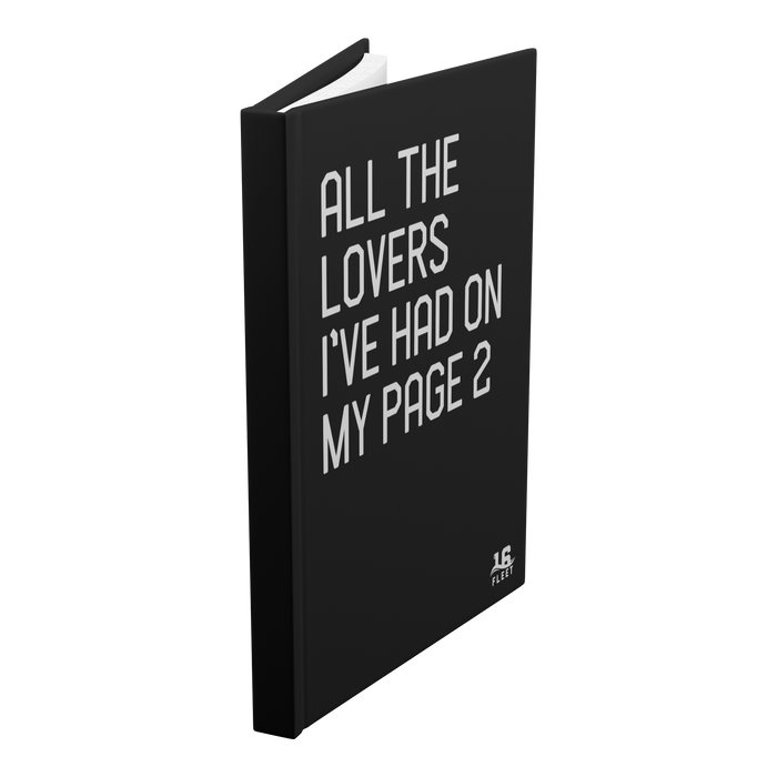 All_the_Lovers_Ive_Had_on__my_Page_2_Standing_Angle_Mockup.png