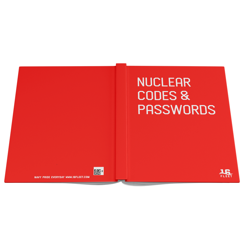 Nuclear_Codes__Passwords_Open_Cover_Flat_Mockup.png