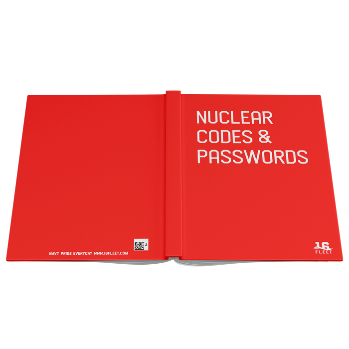 Nuclear_Codes__Passwords_Open_Cover_Flat_Mockup.png