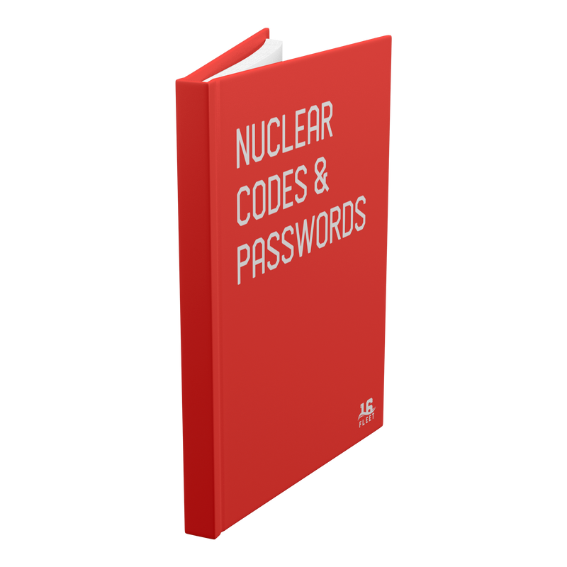 Nuclear_Codes__Passwords_Standing_Angle_Mockup.png