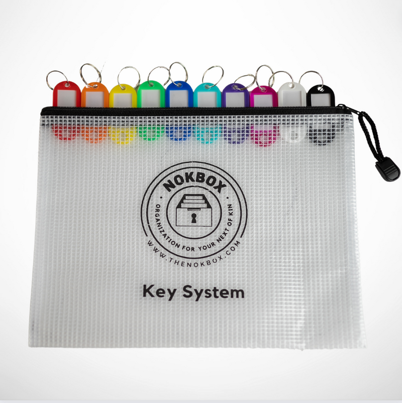 The Nokbox™ Fireproof